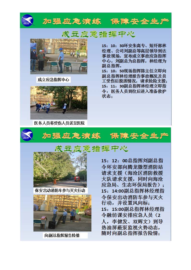 翔鷺化纖2024突發(fā)環(huán)境事故應(yīng)急演練總結(jié)報(bào)道_頁(yè)面_07.jpg