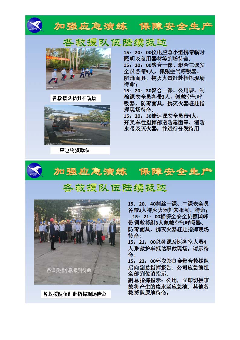 翔鷺化纖2024突發(fā)環(huán)境事故應(yīng)急演練總結(jié)報(bào)道_頁(yè)面_08.jpg