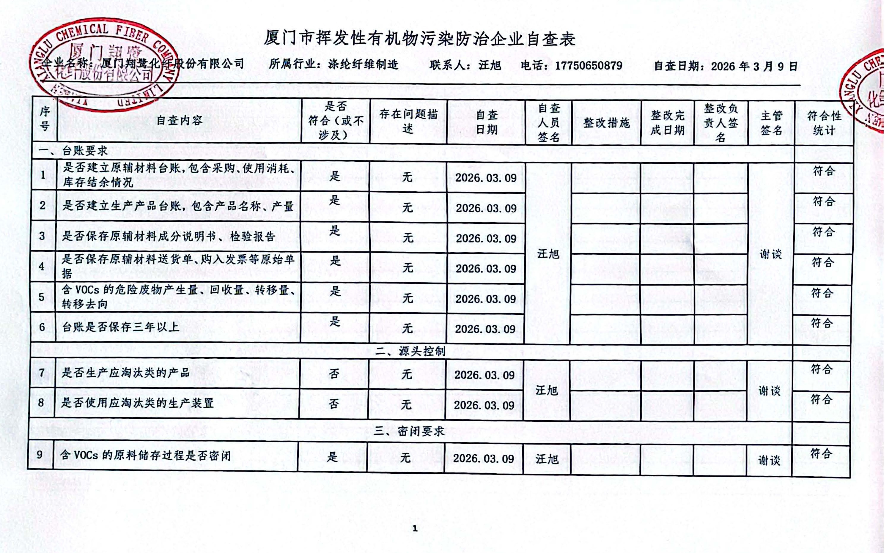2026年第一季度揮發(fā)性有機(jī)物整治企業(yè)自查表_頁(yè)面_1.jpg